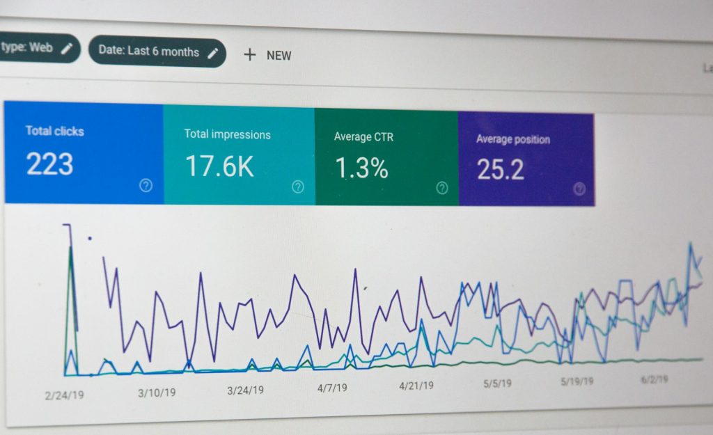Website traffic analytics dashboard on a monitor